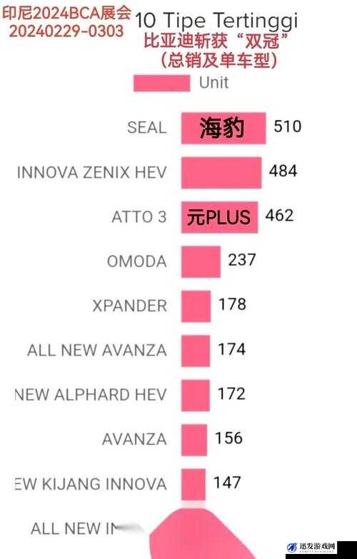 国外 b 站 2024 年不收费这一消息实在令人惊喜