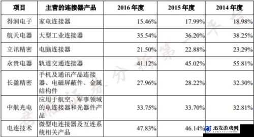 linodeiphone 国产线：关于其特点优势及市场前景的探讨