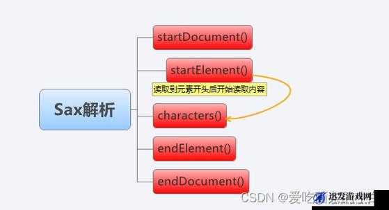 精品Javaparser乱偷：关于其具体情况与相关影响的探讨