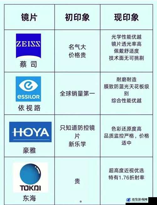 日本三线和韩国三线对比：发展历程特点与未来走向分析