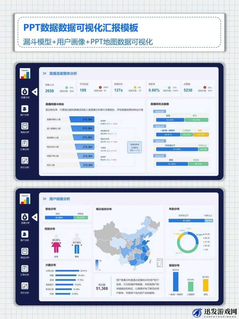 78M.PPT 关于重要数据与详细分析的全面展示