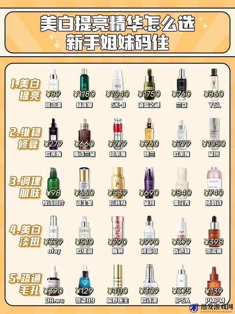 国产精华液三线品牌排行榜：哪些品牌值得关注与选择