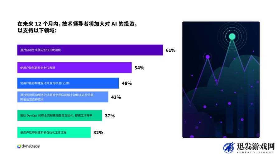 B站 推广网站 2024 策略：创新驱动 引领未来发展新潮流