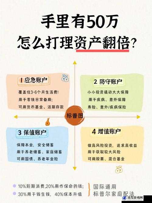 人曾交互 CES 怎么赚钱：利用科技实现财富增长的新途径