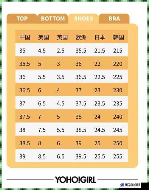 亚洲尺码与欧洲尺码对照工具箱：让你轻松了解尺码差异的实用工具