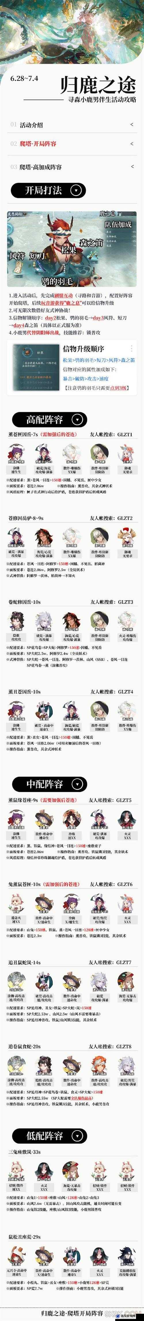 阴阳师新版小鹿男御魂搭配及改版后多种御魂搭配策略全解析