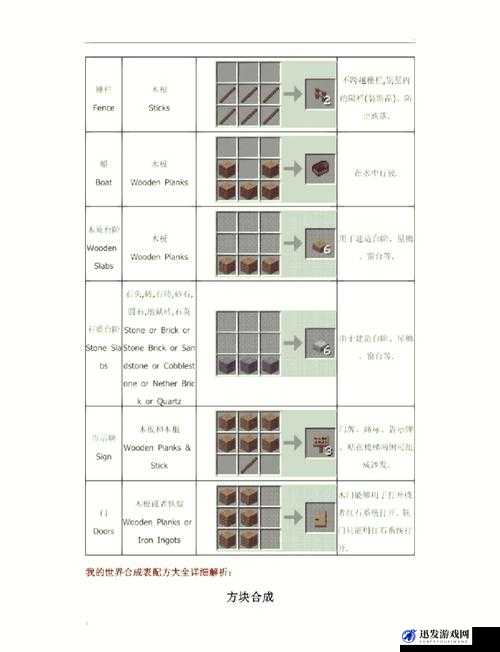 我的世界游戏攻略，详细解析铁砧的合成方法与步骤指南