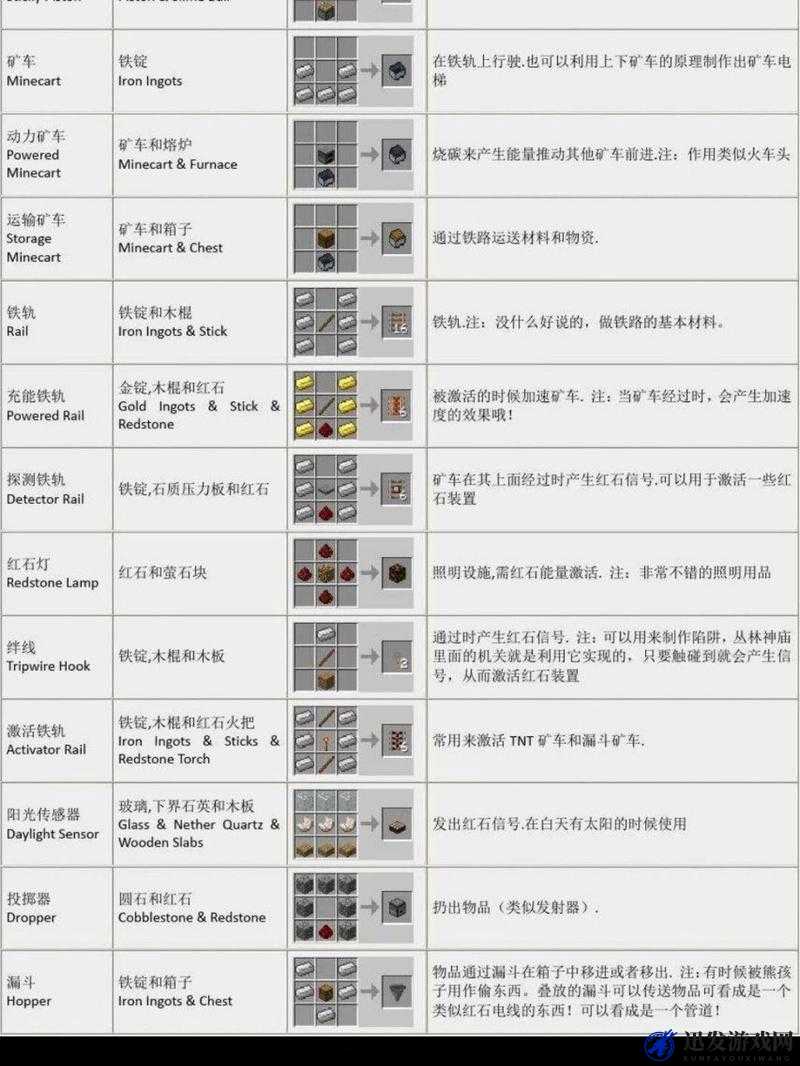 我的世界游戏攻略，详细解析信标合成方法与步骤指南