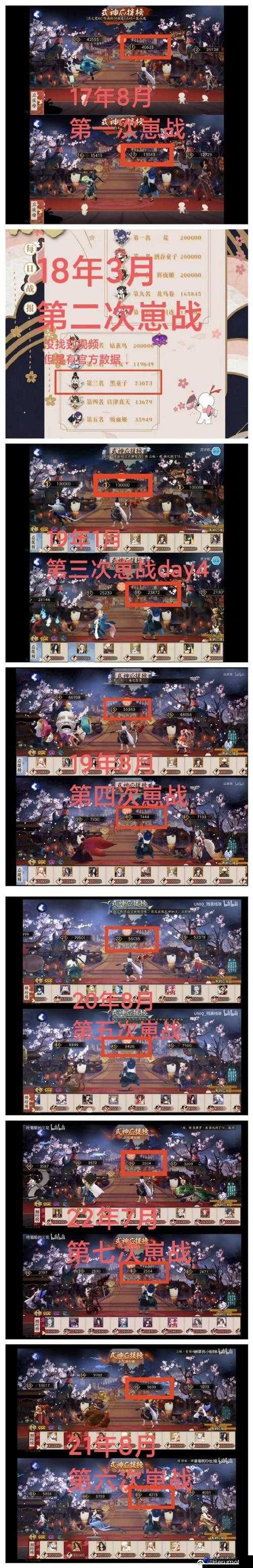 阴阳师中黑童子和夜叉对比分析，哪个式神更优秀？全面对比解析攻略