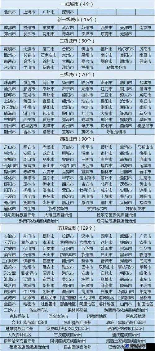 国内精品一线二线三线在哪里：探寻其分布的奥秘与影响