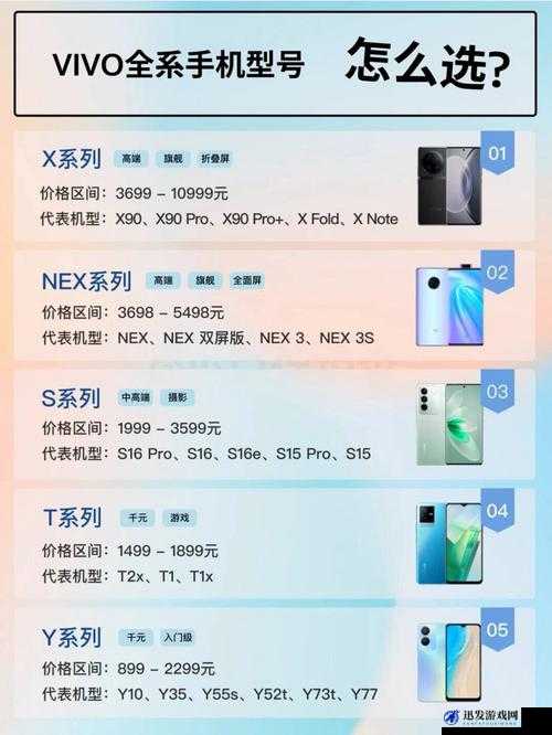 3.0.3 免费 vivo 版破解大全 2023：畅享海量资源无需付费