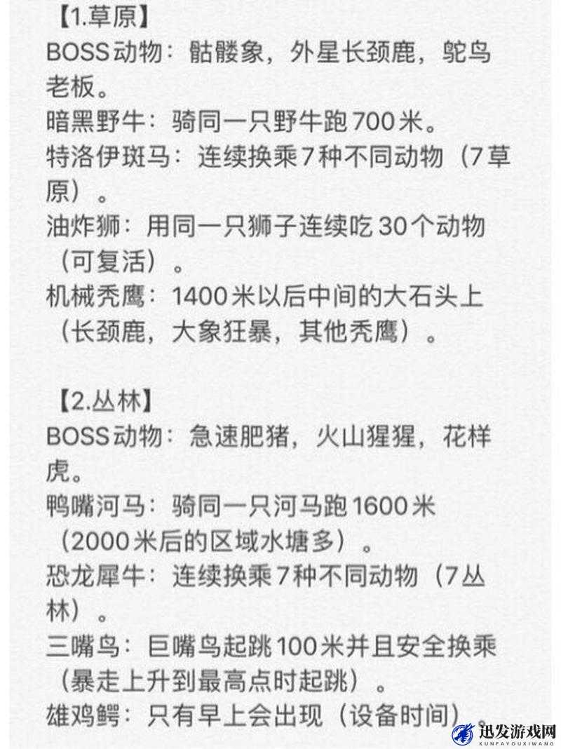 疯狂动物园赚钱秘籍，全面深入解析游戏内赚钱方法与实用攻略