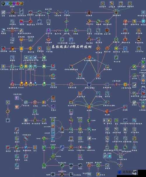 泰拉瑞亚游戏内书架制作全面指南及详细合成表一览表