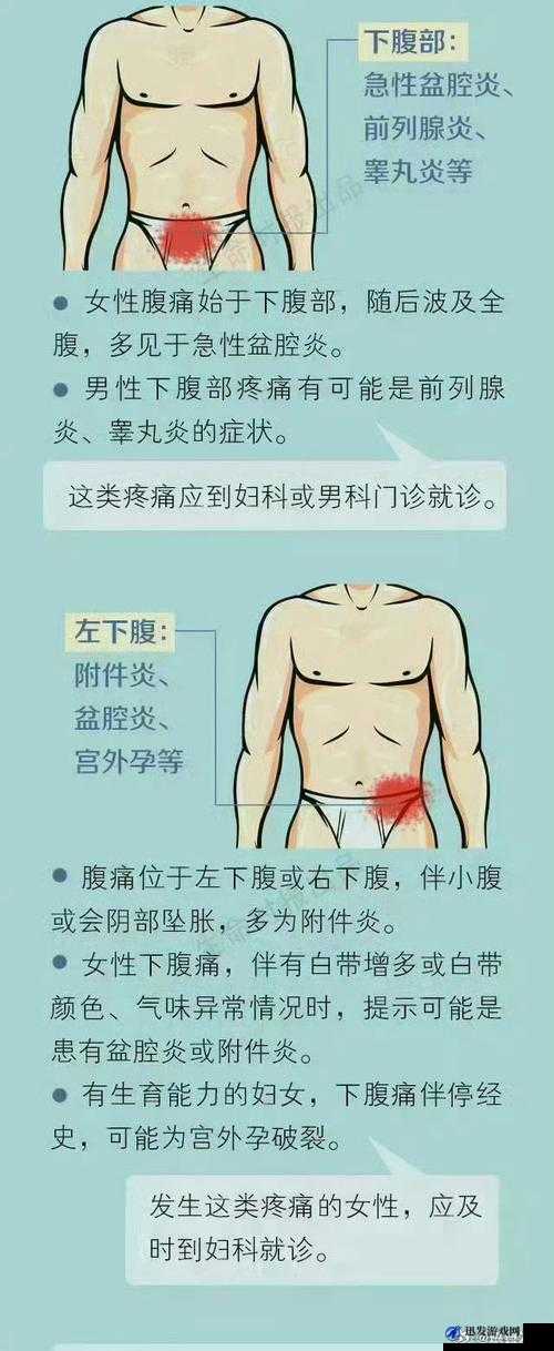 和女朋友在一起睾丸胀痛特别难受：到底是怎么回事该如何应对