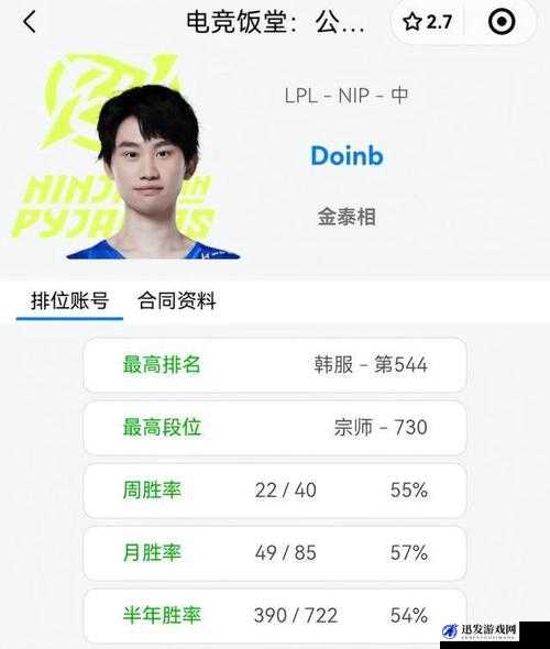 Doinb 回归复播热度超高：电竞巨星重燃直播激情