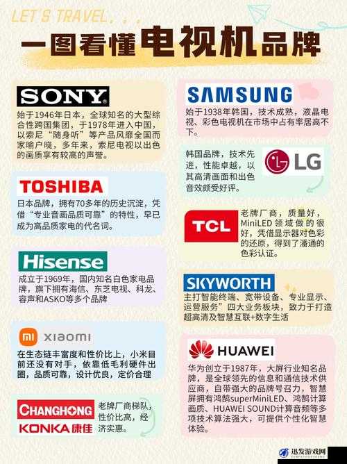 国产 4k 高清电视十大排名之各品牌详细介绍及选购指南