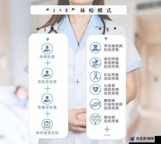 2 对 1 三人一次性体检：全面保障健康的创新模式