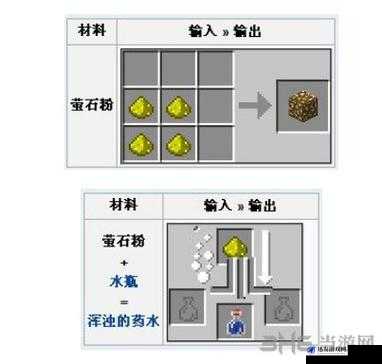 我的世界萤石粉获取全攻略，挖掘、击败怪物、钓鱼与交易等多种方式