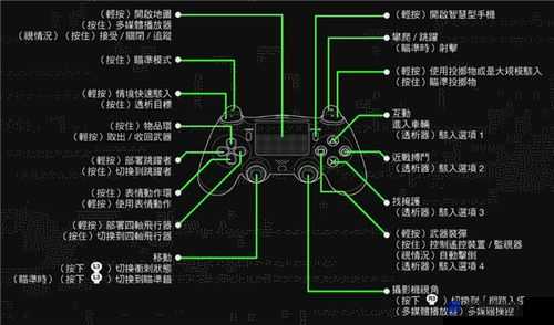 看门狗2连线入侵玩法全面解析，策略与技巧助你成为顶尖黑客