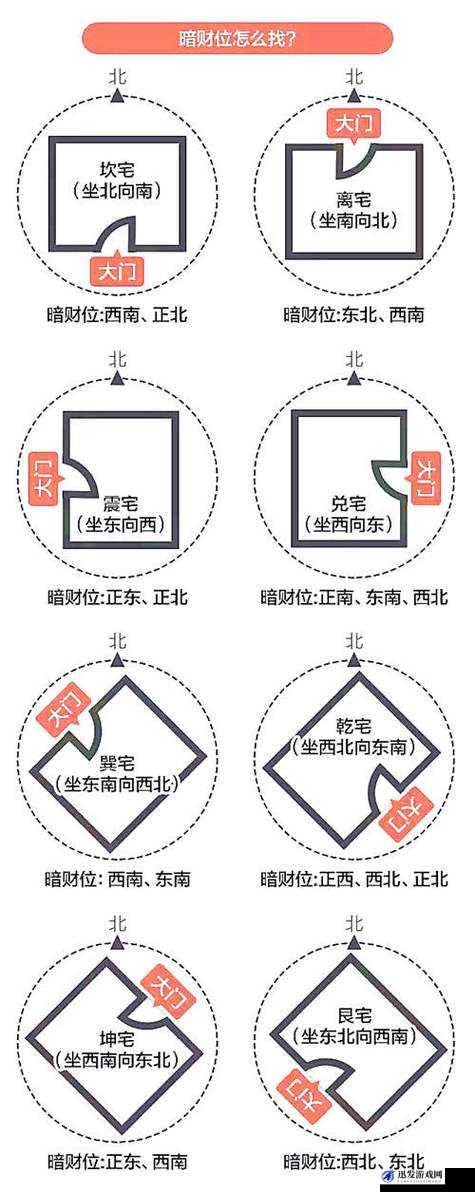 双龙入户的感受引发讨论：大家对此有何不同看法与见解