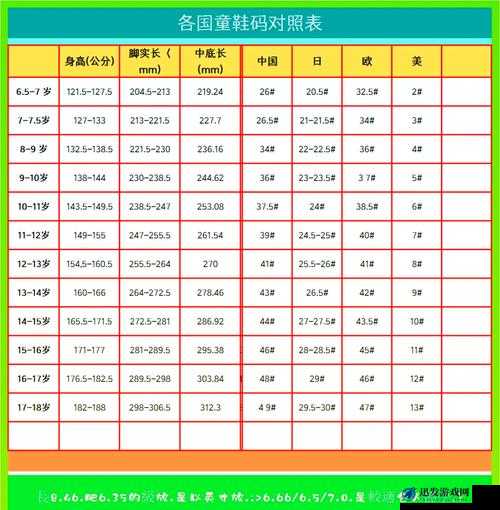 国内尺码和欧洲尺码表黑：尺寸转换指南