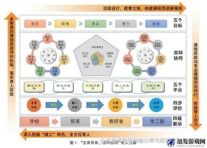 99 精产国品一二三产区 NBA 一条创新发展新路的探索与实践