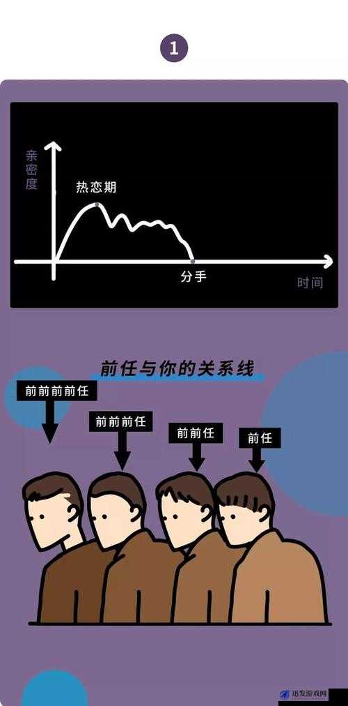 男女差差：探究其背后的原因与影响以及应对策略