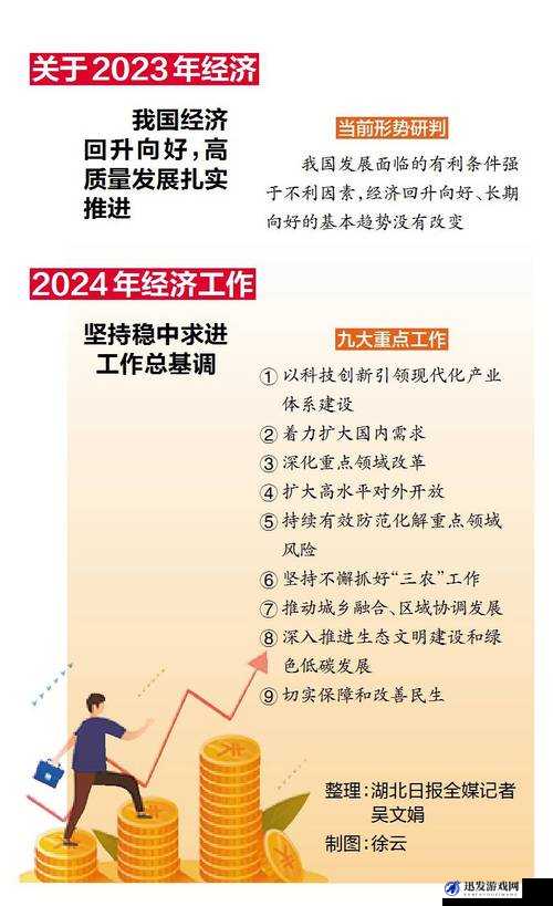 以强 一级二级 2024 为中心，探讨未来发展方向