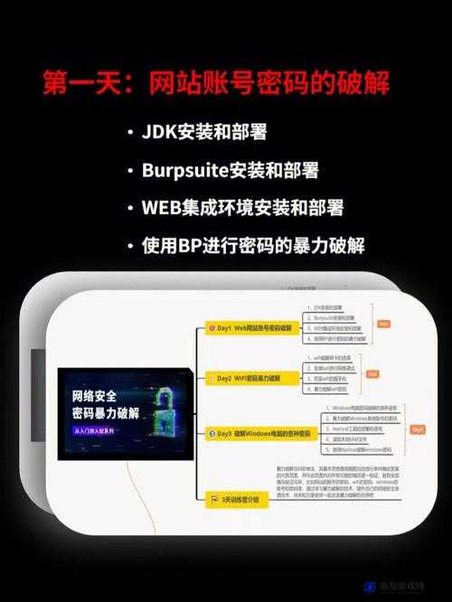 耻辱2游戏中艺术家保险箱密码高效破解方法与攻略详解