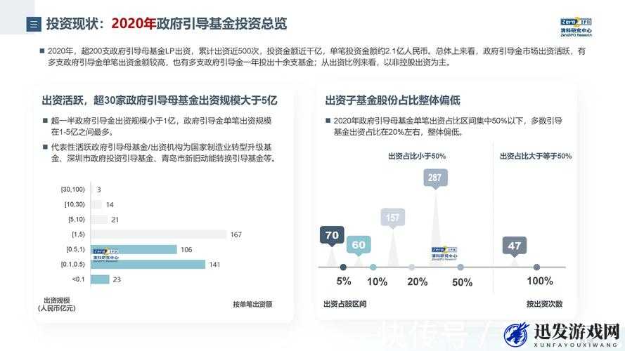 如何查找免费哔哩哔哩在线观看人数：全面指南