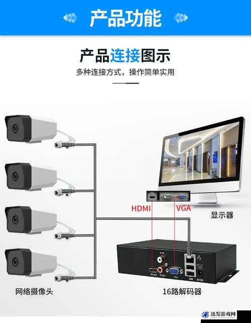 VIDEOCODECWMVIDEODECODER 详解：视频编解码器的详细解读