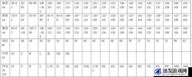 国产尺码与欧洲尺码表 2022：尺码换算与差异解读