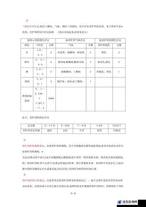 模拟农场17游戏内青贮饲料详细制作步骤与技巧介绍