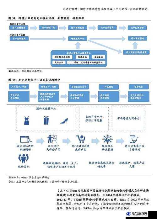 粗糙 AMAZON 欧洲站和日本站跨境电商运营策略分析与实践