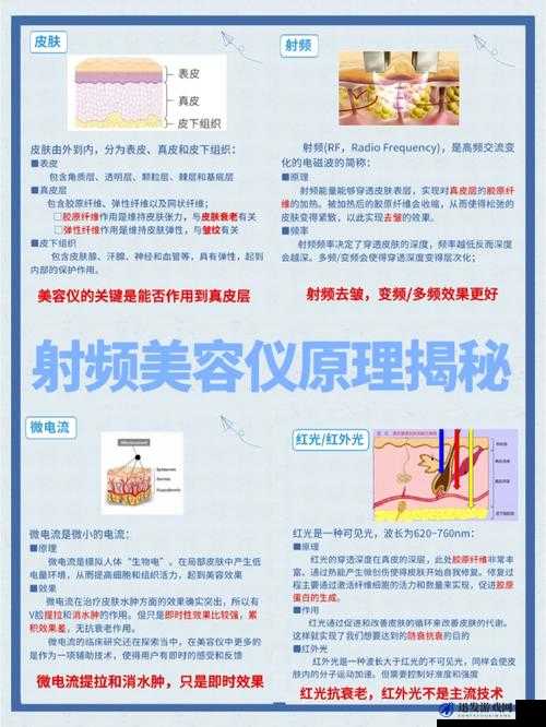 433MH2 射频对人体有影响吗-相关研究与科学解析