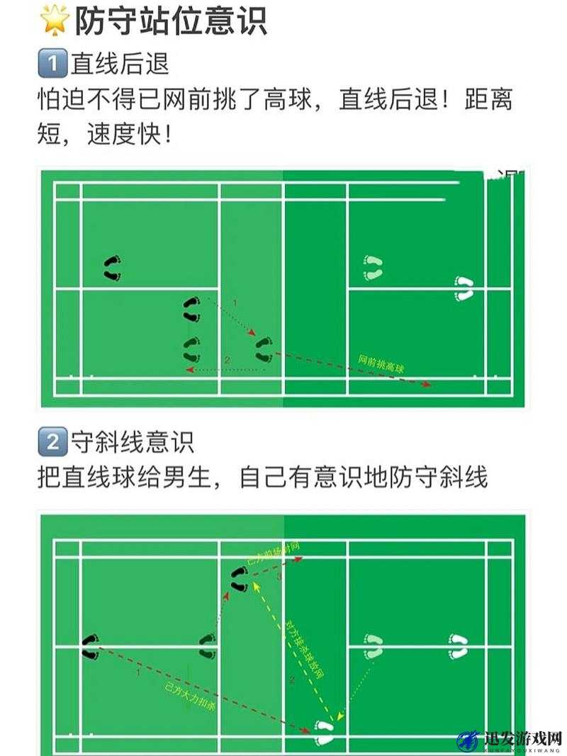 私教 1v2 训练出球意识基本原则：提升技巧与策略的关键指南