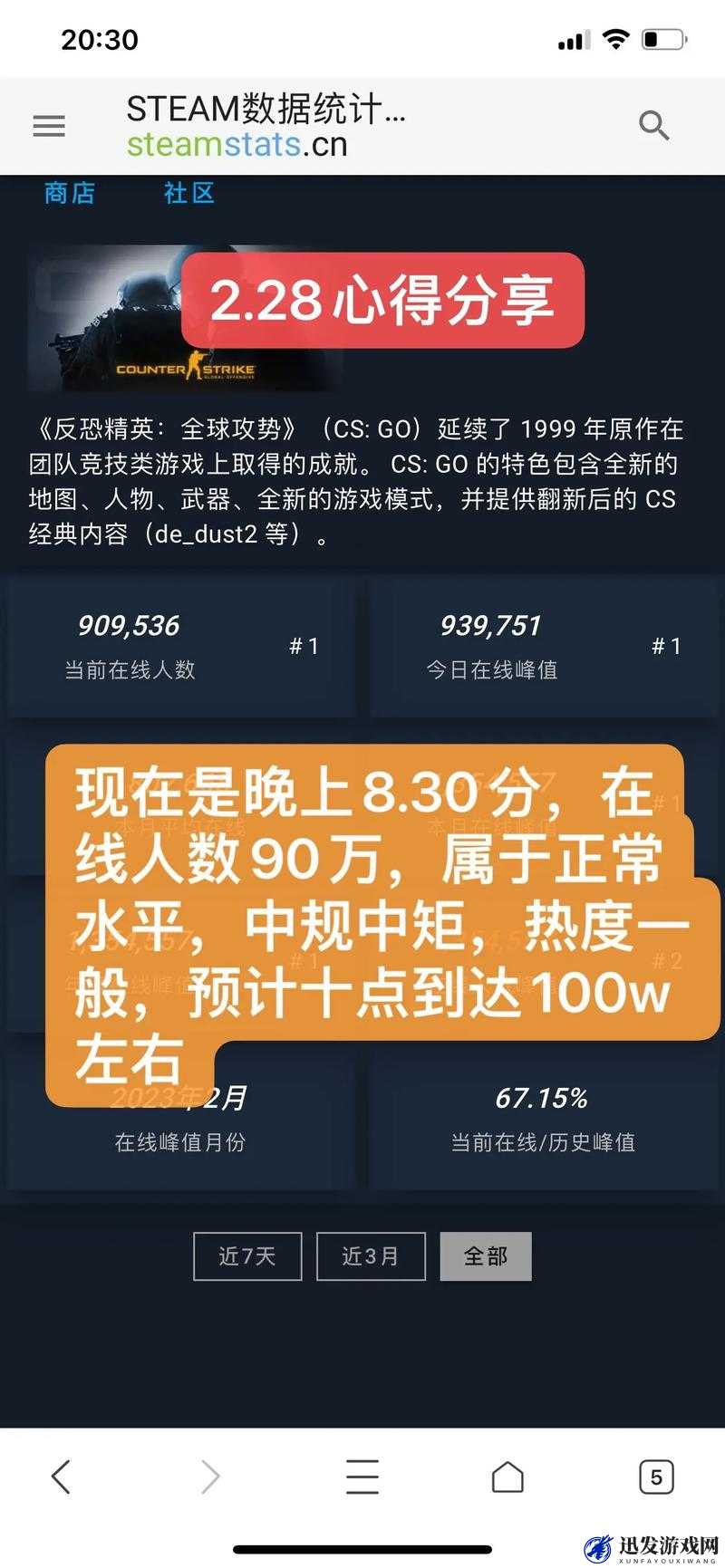 暴躁老姐的 CSGO 心得分享视频：深度剖析实战技巧与策略