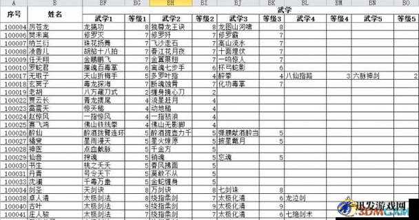 侠客风云传前传暗器武功全面介绍及秘籍高效获取攻略