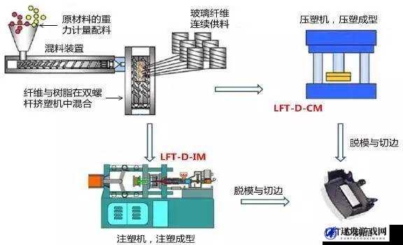 lutuber 轻量线路检测的优势与特点