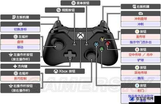 实况足球2017诺利托组合深度攻略，解锁速度与技术的双重盛宴，助你称霸绿茵场