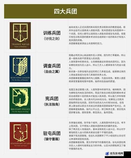 进击的巨人深度解析，战斗技巧与操作策略全面指南