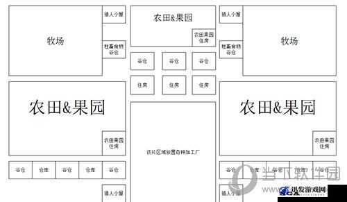 领地人生，封建时代中林中村落高效任务分配与策略管理指南