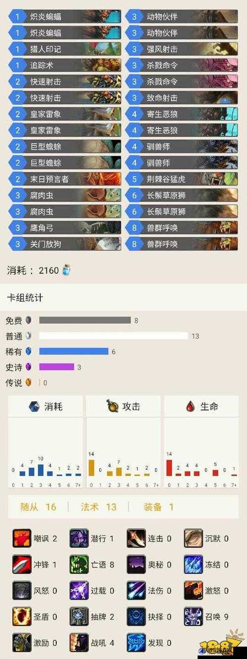 炉石传说外服传说第七中速猎卡组构建与战术深度剖析解读