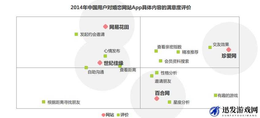 近相亲祖母六十网站的：关于这个网站的详细介绍与分析