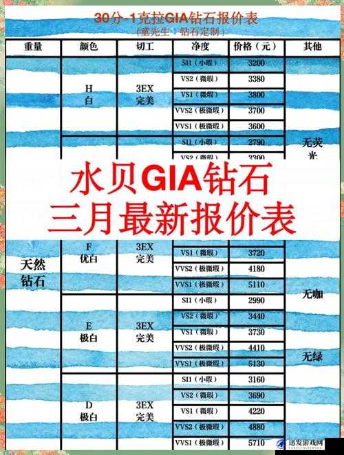 星界边境游戏中钻石的用途及高效刷取钻石方法全面解析攻略