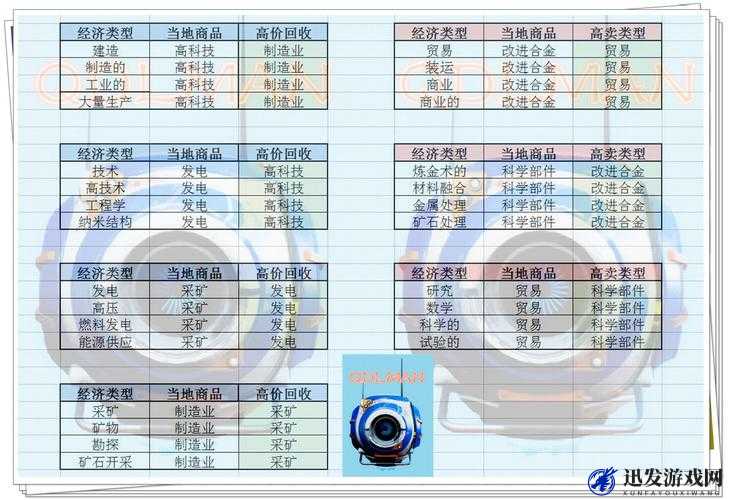 无人深空游戏攻略，高效刷金子赚钱的心得与实用技巧分享