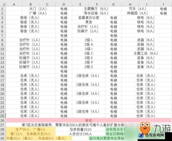 辐射避难所属性提升全面解析，掌握高效方法，打造无敌避难所居民攻略