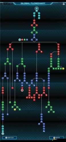 极限脱出3，零时困境存档方法与存档位置全面解析攻略