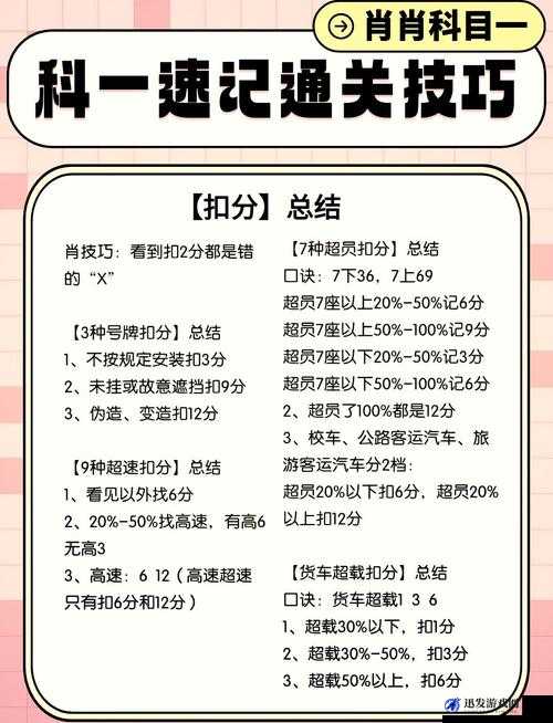 少数幸运儿高手必备，揭秘快速通关的绝密隐藏技巧与策略