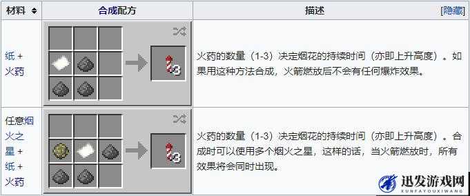 星界边境游戏中烟花伤害效果及全面获取途径详细解析